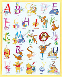 Abc Winnie The Pooh Alphabet Winnie The Pooh Friends Winnie The Pooh Themes Winne The Pooh
