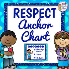 Character Education Respect Anchor Chart