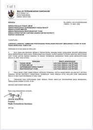 Adalah diingatkan sekiranya tidak patuh kepada sop yang telah ditetapkan boleh dikenakan tindakan kompaun dan penutupan bazar ramadan. Jabatan Penerangan Negeri Sabah ×'×˜×•×•×™×˜×¨ Surat Edaran Oleh Majlis Perbandaran Sandakan Mps Mengenai Langkah Langkah Tambahan Pencegahan Penularan Penyakit Berjangkit Covid 19 Pihak Berkuasa Tempatan Sumber Mps Japensabah