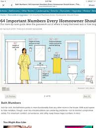 Pin By Nancy Moore On Interior Design Bathroom Wall Sconces Bathroom Towel Bar Towel Rack Bathroom