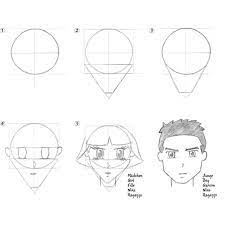 Hier wird, statt der japanischen tonspur, die übersetze deutsche version verwendet. Anime Art Basics