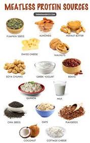 We Non Vegetarians Get A Good Source Of Protein From Our Daily Intake Of Non Veg Foods Like C Vegetarian Protein Sources Lose 10 Pounds Fast Vegetarian Protein