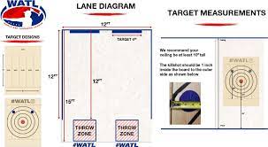 Axe Throwing Rules World Axe Throwing League Axe Bad Axe Throwing Axe
