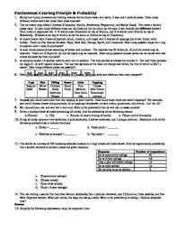 Counting Principle Activity Worksheets Teachers Pay Teachers