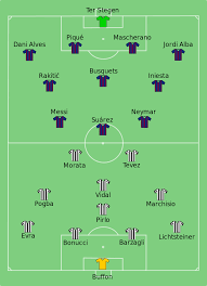 Let us know your thoughts, predictions, and teams in the comments below! Datei Juventus Vs Barcelona 2015 06 06 Svg Wikipedia