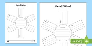 Elements can be incorporated in both traditional and digital form, which involves the use of visual arts, typography, and page layout techniques. Detail Wheel Graphic Organizer Writing Template
