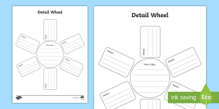 First of all, water trapped in the reservoir behind the dam is forced. Detail Wheel Graphic Organizer Writing Template