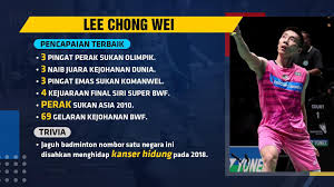 Datuk lee chong wei db pjn amn dcsm dspn (born 21 october 1982) is a former malaysian badminton player. Astro Arena Setahun Persaraanya Datuk Lee Chong Wei Mengajar Banyak Erti Perpaduan Di Malaysia Dan Kelibatnya Masih Dirindui Facebook
