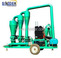 High Efficiency Pneumatic Conveyor Grain Ship Unloader ...