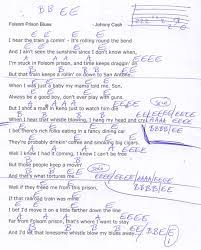 Learning To Play The Chords Guitar Lessons Songs Folsom Prison Blues Blues Guitar Chords