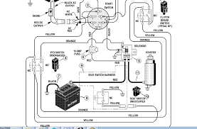 Wiring diagrams will in addition to. Cub Cadet Pto Switch Wiring Diagram Wiring Site Resource