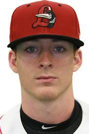 Tyler Wampler Stats, Age, Position, Height, Weight, Fantasy & News