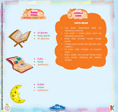 Buku Pintar Juz Amma For Kids Super Lengkap 3 Bahasa Adalah Buku Juz Amma Bergambar Dalam 3 Bahasa Indonesia Arab Dan Inggris Dilengkapi Buku Quran Inggris