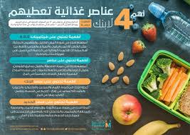 infographics انفوجرافيك infographic family