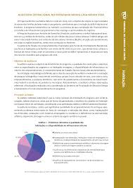 auditoria operacional no programa minha casa minha vida portal tcu auditoria operacional no programa minha