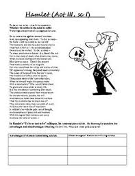 To Be Or Not To Be Not To Be To Be Or Not To Be Hamlet Soliloquy Analysis Hamlet High School Ela Analysis