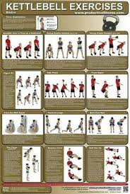 Die top 7 für ein workout mit der kugelhantel. Die 21 Besten Bilder Von Athletiktraining Kettlebell Gewichtheben Calisthenics U V M Athletiktraining Gewichtheben Und Training