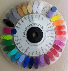 Black And Blue Braces Together First I Choose Colors I Choose Lime Black Blue Navy Teal And Aqua Braces Color Wheel Braces Colors Getting Braces