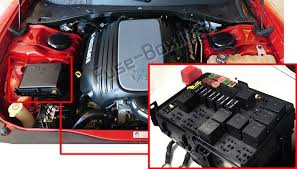 Dodge Charger 2011 2019 Fuse Box Location Dodge Charger 2011 Fuse Box Dodge Charger