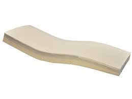 Joerns Bio Clinic Elite Mattress Sidewalls Stretch Cover 42 Quot X 76 Quot Mattress Topper Reviews Memory Foam Mattress Topper Mattress