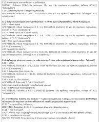 Τελευταίες οδηγίες, δύο μηχανογραφικά, ελάχιστη βάση εισαγωγής, εισακτέοι. Panelladikes E3etaseis 2021 H E3etastea Ylh Sta Arxaia Ellhnika Schooltime Gr