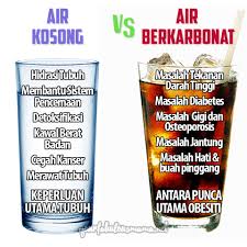 Minum air tatkala perut kosong saat ini sangat populer di jepang, terutama minum air segera setelah bangun pagi. Bahaya Minuman Berkarbonat Kenapa Perlu Hentikan Ketagihannya Sekarang