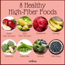 Food Facts 8 Healthy High Fiber Foods That Promote Healthy Digestion Natural Remedies Holistic High Fiber Foods Tomato Nutrition Fiber Foods