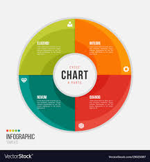 Cycle Chart Infographic Template With 4 Parts