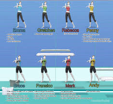 Series as a playable character. Ace On Twitter Here S The Actually Official Wii Fit Trainer Naming Guide Lore Included