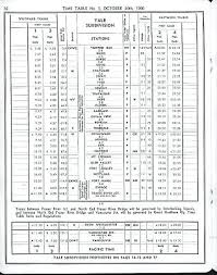For more detail please visit image source. No 7314 2006 Kenworth Wiring Diagram Kenworth W900 Ac Wiring Diagram Related Schematic Wiring