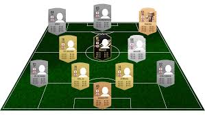 Parfumdreams.de has been visited by 10k+ users in the past month Pes24 Facebook