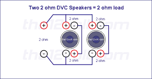 One dvc driver with voice coils in parallel. Subwoofer Wiring Diagrams For Two 2 Ohm Dual Voice Coil Speakers