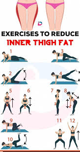 Workout Everyday And Pounds Will Fade Away Best Toning Workouts For Women Workout Jeden Tag Und Pfund Werden Ver In 2020 Best Cardio Workout Bottom Workout Workout