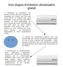 Entretien Climatisation Gratuit Entretien Climatisation Climatisation Entretien
