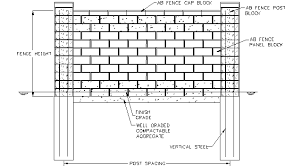Check spelling or type a new query. Design Details For Building With Allan Block Fence