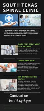 I admit that i've made quite an assumption this entire time in warning people about the dangers of the covid vaccines. Texas Health Care Neck And Back Edukasi News
