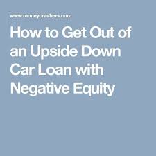 Car Loans How To Car Shop Without Blowing Your Top Car Loans Loan Equity