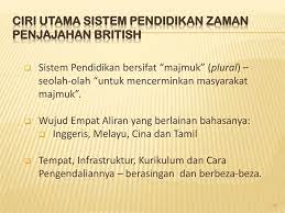 Ini kerana pihak british tidak ingin campur tangan dalam hal hal agama dan adat resam orang orang melayu. Guru Sekolah Dan Masyarakat Ppt Download