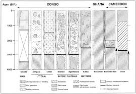 Image result for Laurembergia tetrandra