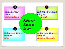 Ketika kita mengaku dosa kita di hadapan allah, dia berjanji untuk mengampuni kita (1 yoh 1:9) bagaimana kita mengembangkan hubungan yang lebih dekat dengan manusia lainnya? Pemikiran Kaum Skolastik Abad Ke 15 Ciri Utama