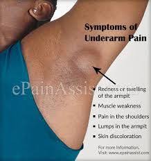 Swollen lymph nodes are not only enlarged and visible (sometimes) but also painful when being touched. Image Result For Swollen Lymph Nodes Under Arm Swollen Lymph Nodes Armpit Odor Swollen Lymph Nodes Armpit