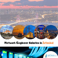 Government of canada / gouvernement du canada. Network Engineer Salaries Us Canada Australia Uk Dubai India