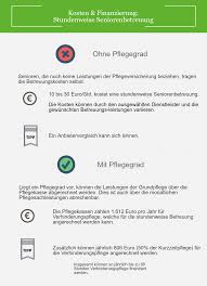 Einfache aufgaben im haushalt können von den betroffenen nicht mehr so schnell oder gar nicht erledigt werden. Stundenweise Seniorenbetreuung Zu Hause