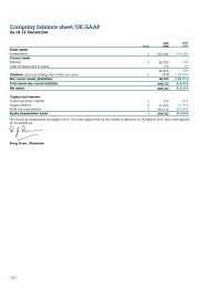 A balance sheet tells you a business's. Company Balance Sheet Uk Gaap Arm