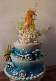 Airbrush Torten Grundlagen Backen Lernen Mit Back Kurse Aus Der Back Academy Airbrushtorten Torten Diy Und Selbermachen Selbstgemacht