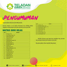 2 hunayn bin ishak adalah seorang ilmuwan bidang kedokteran. 3 Sekolah Teladan Yogyakarta