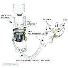 The wiring diagram on the opposite hand is particularly beneficial to an outside electrician. Ch 5022 Lampholder Wiring Diagram Free Diagram
