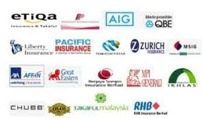 Maybe you would like to learn more about one of these? Adam Tukar Cermin Kereta Posts Facebook