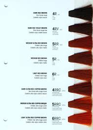 Redken Color Gels Hair Shade Chart Best Picture Of Chart