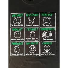 Maybe you would like to learn more about one of these? On A Scale From Optimist To Pessimist What Would Be Exactly In The Middle English Language Usage Stack Exchange